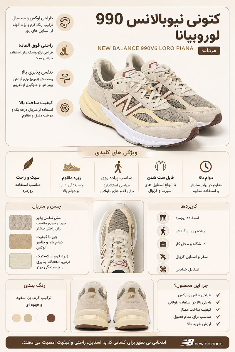 new balance 990v6 loro piana6